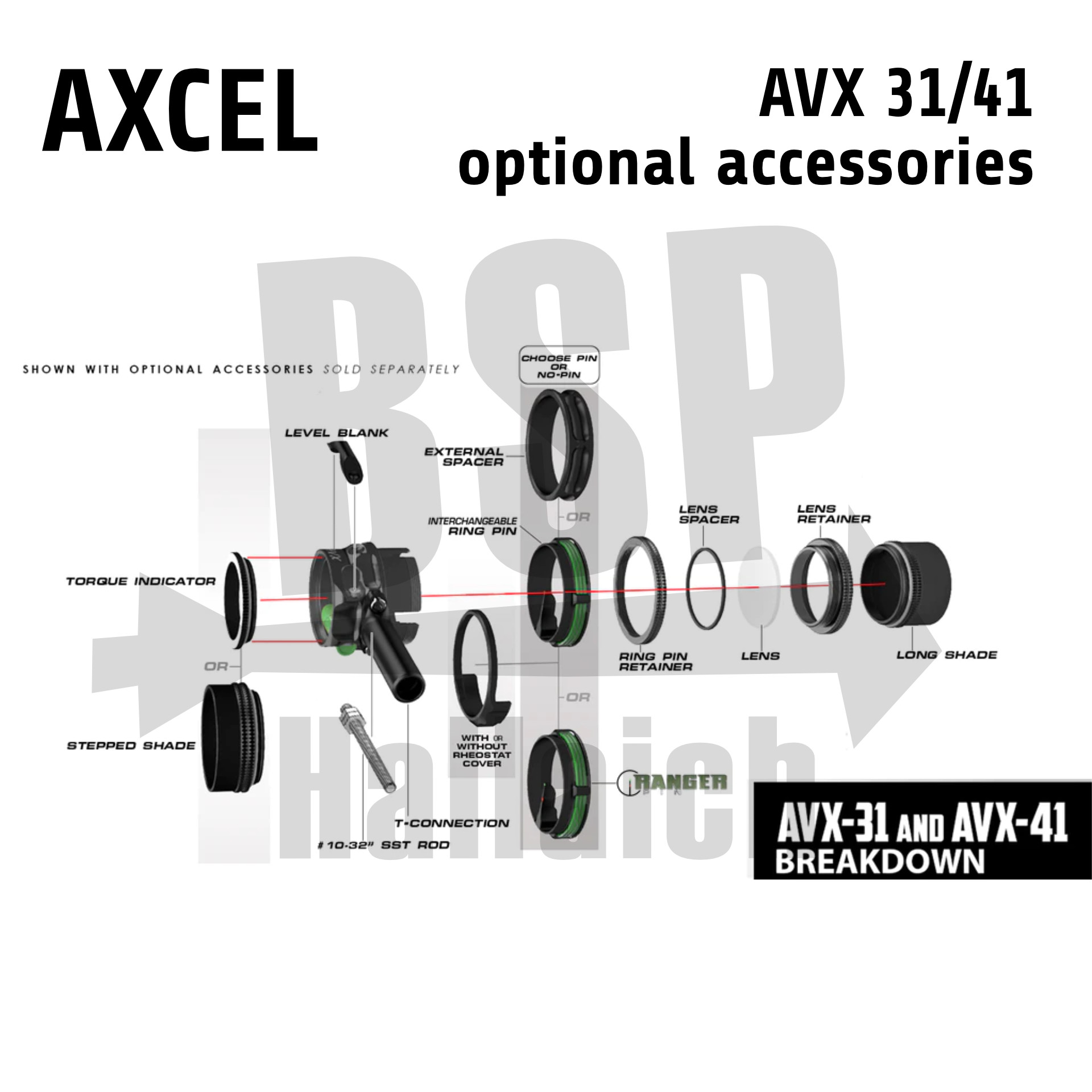 Axcel AVX Scope accessories