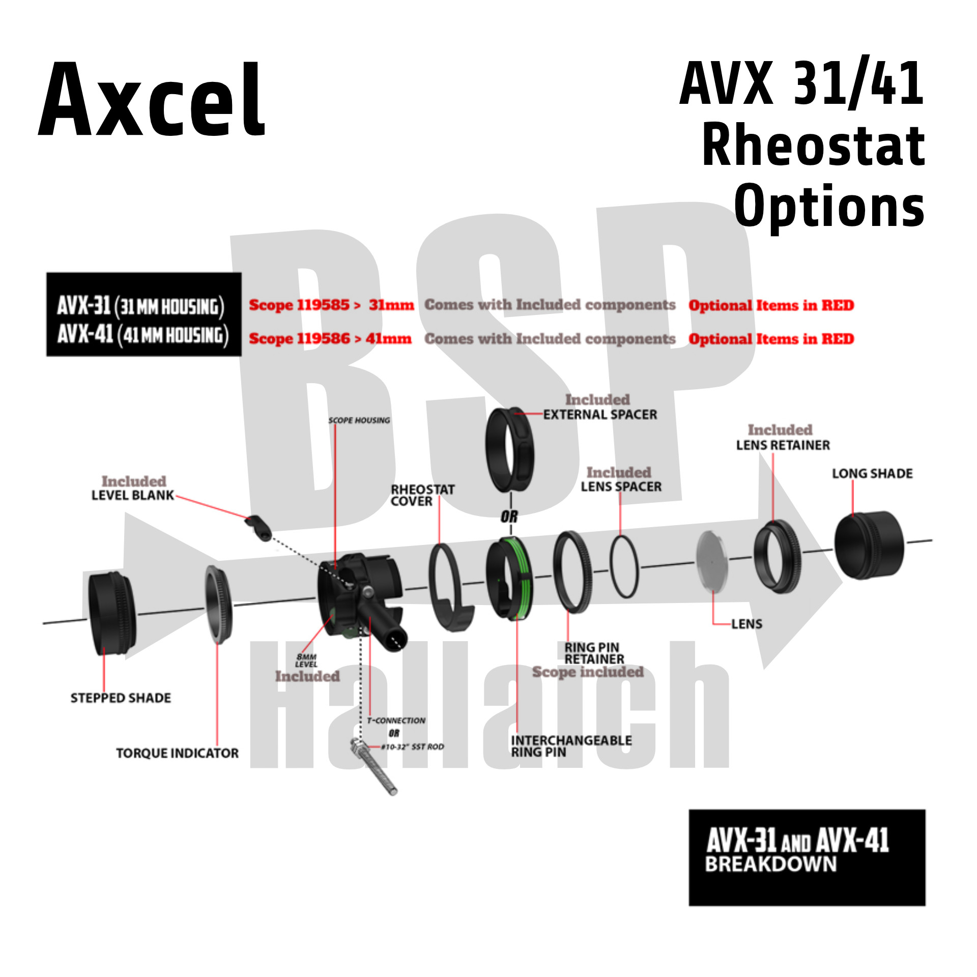 Axcel AVX Rheostat Options