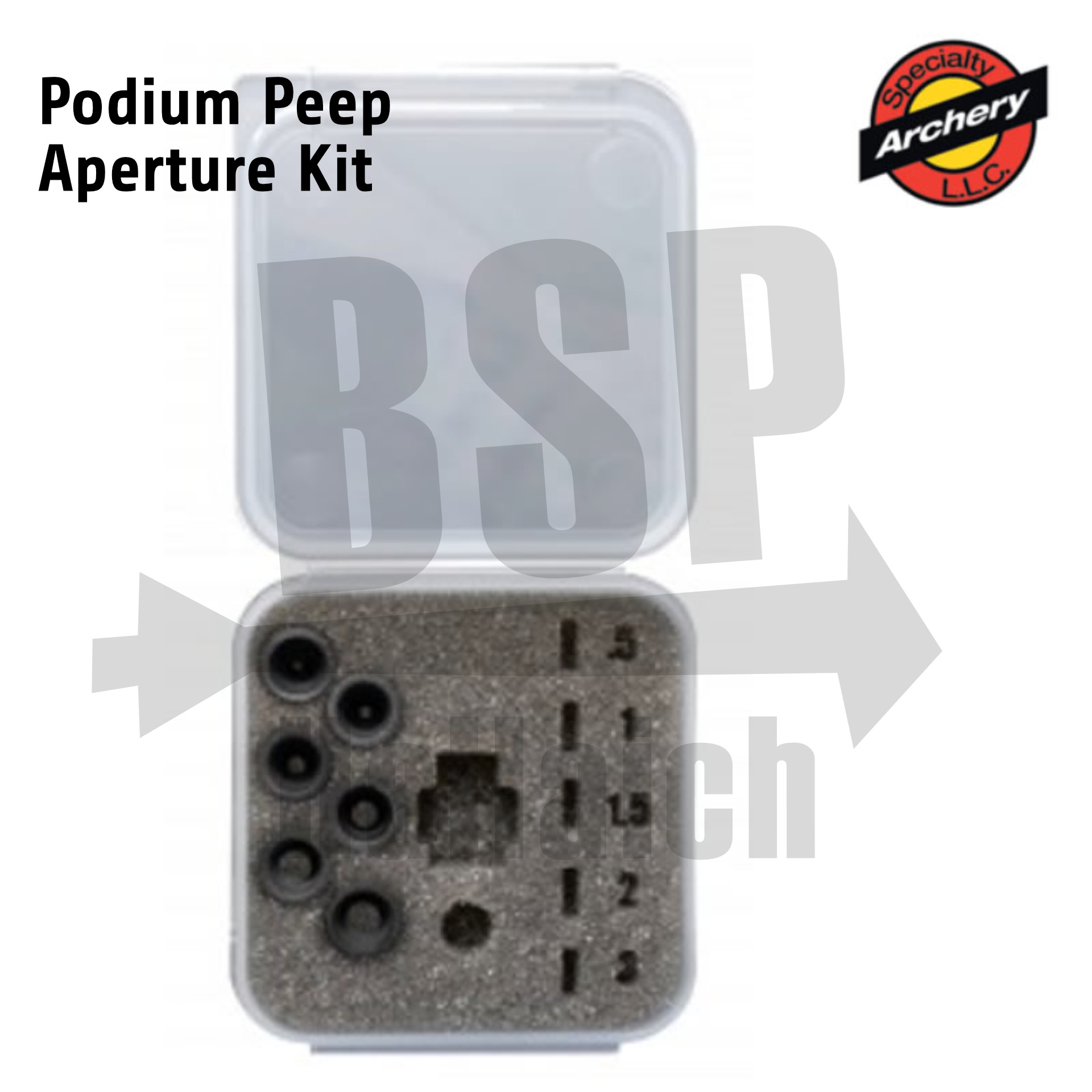 Aperture Kit